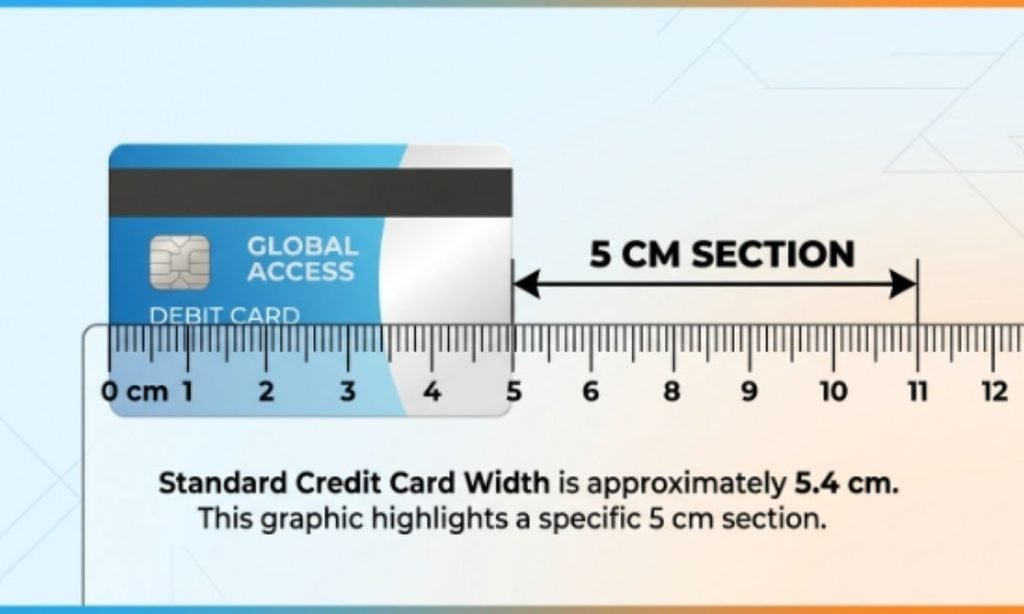 1. Credit Card Width Section
